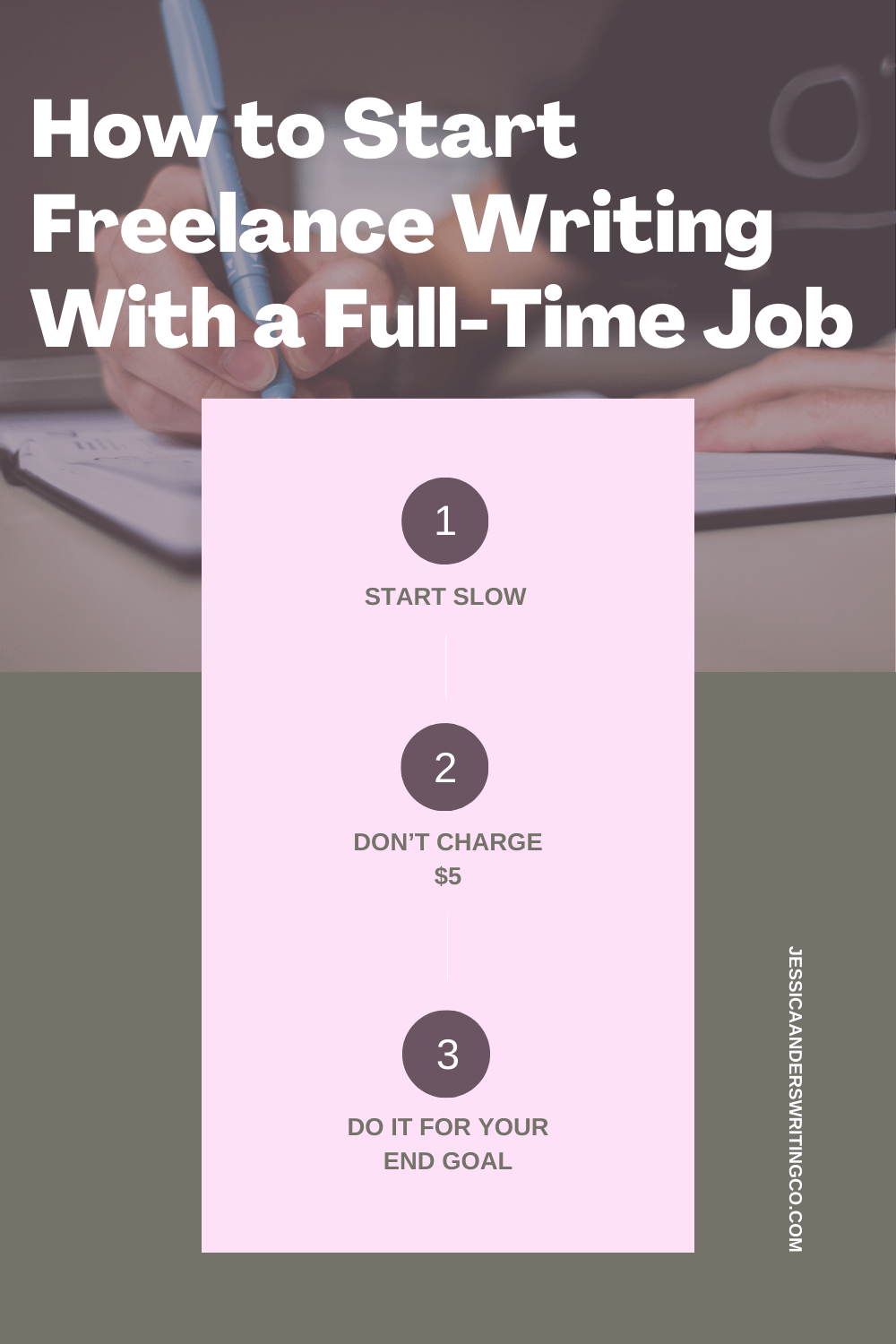 How to Start Freelance Writing With a Full-Time Job (+ 3 Quick Tips ...