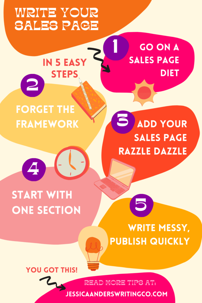 how to write a sales page in one sitting